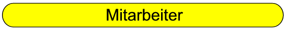 Mitarbeiter